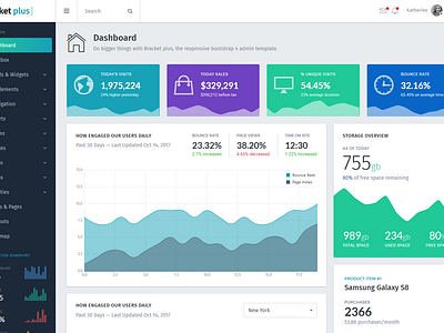 Bracket Plus Dashboard Template by ThemePixels on Dribbble