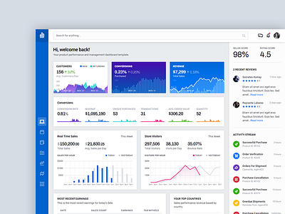 Dashboard Design Concept admin analytics analytics chart analytics dashboard bootstrap4 charts dashboard template ui