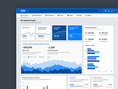 Responsive Dashboard