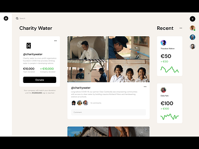 Donations Tool — Idea charity company design donation dublin fund help ireland recent social team tool ui water yammer
