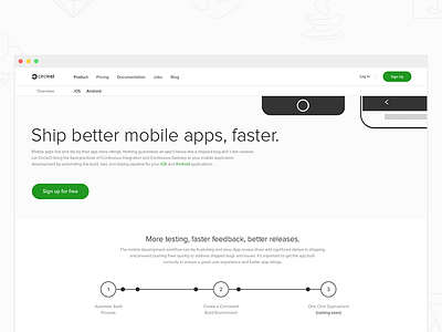 Mobile Support Landing Page