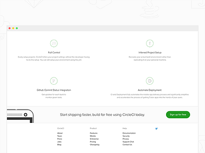 Mobile Support Landing Page Iteration android circleci continuous deployment diagram icons integration ios iteration landing page mobile support