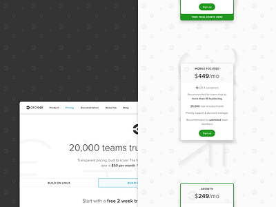 Pricing Page — Shipped branding cards circleci dev developer dx experience mobile pattern plan pricing ship