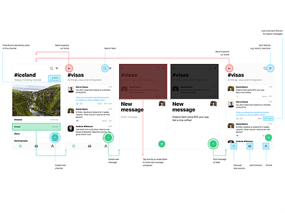 Chat rewards — Flow