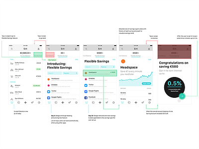 N26 x Headspace — Flow account auto balance banking chart feature fintech graph headspace meditate n26 saving