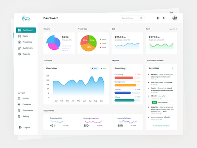 Real Estate Management Dashboard.