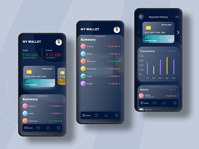 Finance app Home page