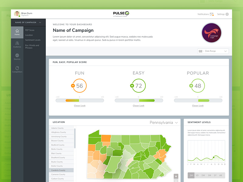 FEP Dashboard ui interface dashboard