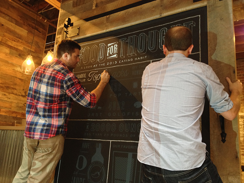 Chalkboard Type by Alex Sailer for NJI Media on Dribbble