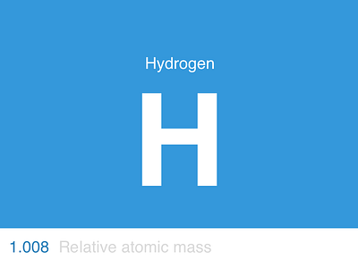 Periodic Table