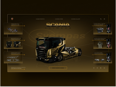 SCANIA HIMERA 1