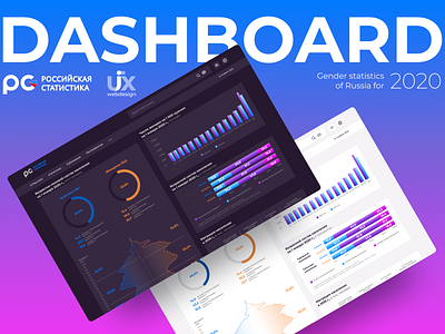 Dashboard dribbble