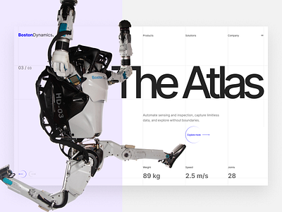 Atlas Boston Dynamics