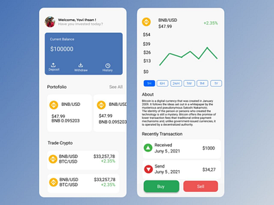 Cryptocurrency UI Design app design ui ux