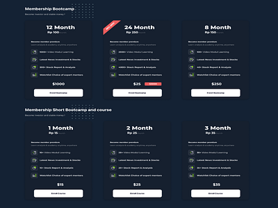 Price list bootcamp - UI Design app design mobile app ui ux website