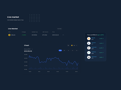 Live market cryptocurrency - UI Design app design ui ux website