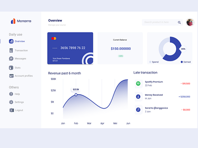 Dashboard UI Design