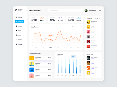 Sales Dashboard Design