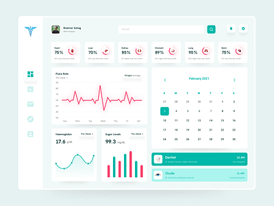 Health Dashboard Ui Design. clean dashboard dashboard design dashboard ui design health health statistic healthcare helth dashboard management minimal today report ui user experience ux web website