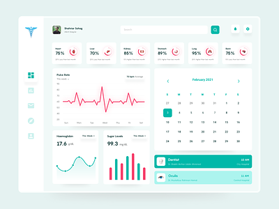 Health Dashboard Ui Design.