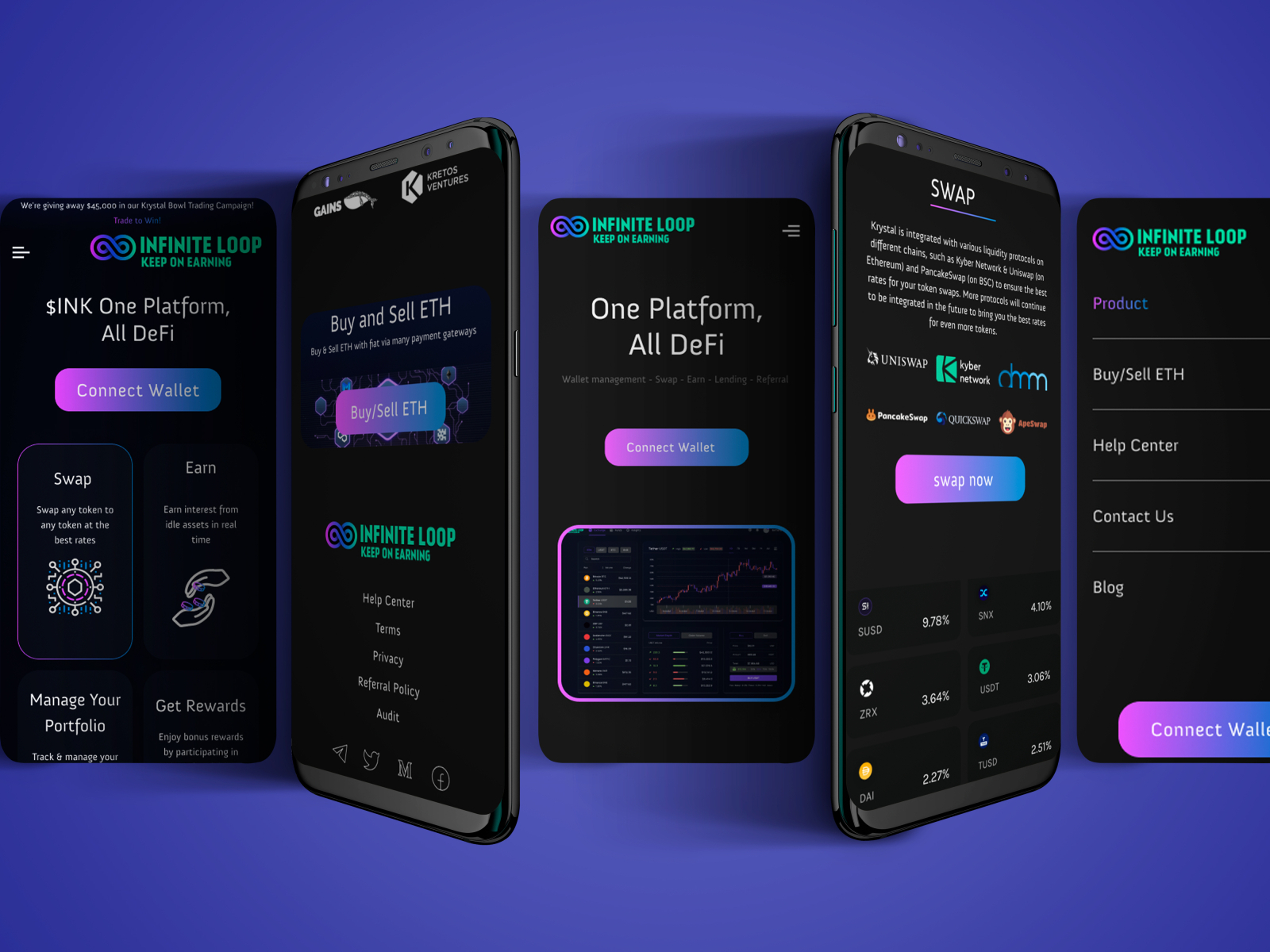 NFT Mobile App UI by MD Rakib Shekh for Future Innovation LTD on Dribbble