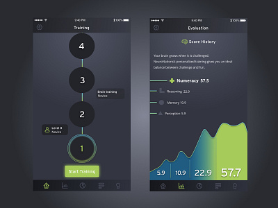 Neuronation redesign concept gamification health neuronation ui userexperience userinterface ux