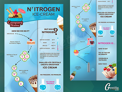 Nitrogen Ice-Cream Infographics creativity cross promotion graphics graphicsdesigns ice cream infographic design infographics inspiratiindesign motivation productivity ui userinterface ux