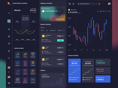 Dashboard Trading #1 dashboard design illustration logo trading ui ux web web design webdesign website website design