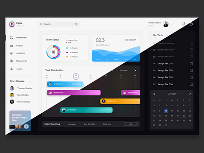 task management dashboard