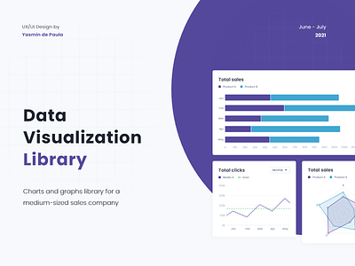 UX/UI Design: Data Visualization Library charts crm dashboard data visualization data viz graphs sales ui design ux design