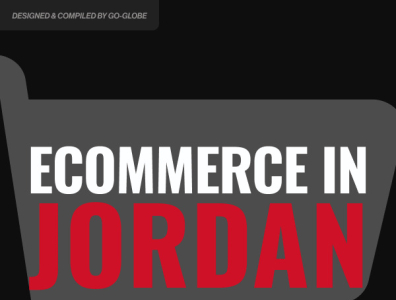 Ecommerce in Jordan [Infographic] by GO Glob on Dribbble