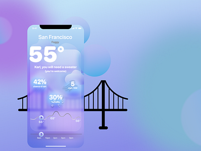 Glassmorphism Weather App clean design fun glassmorphic glassmorphism illustration san francisco typography ui