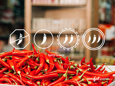 Spicy Levels food iconography icons international photography red spicy symbol symbols system universal warning