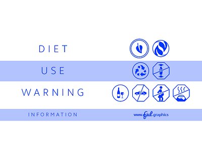 Demo • ful • Fruitful & Universal Labels • Food Iconography branding food iconography icons information lettering logo photography symbols type typography universal