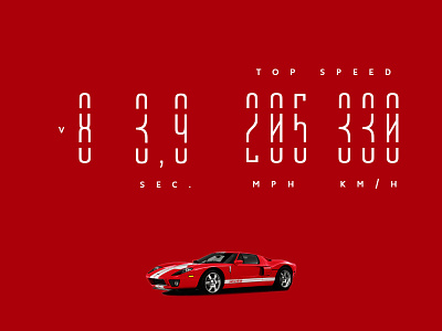 GT 40 Stencil Ultra Condensed [Numbers] 40 cars condensed gt number numbers premium simple stencil typography