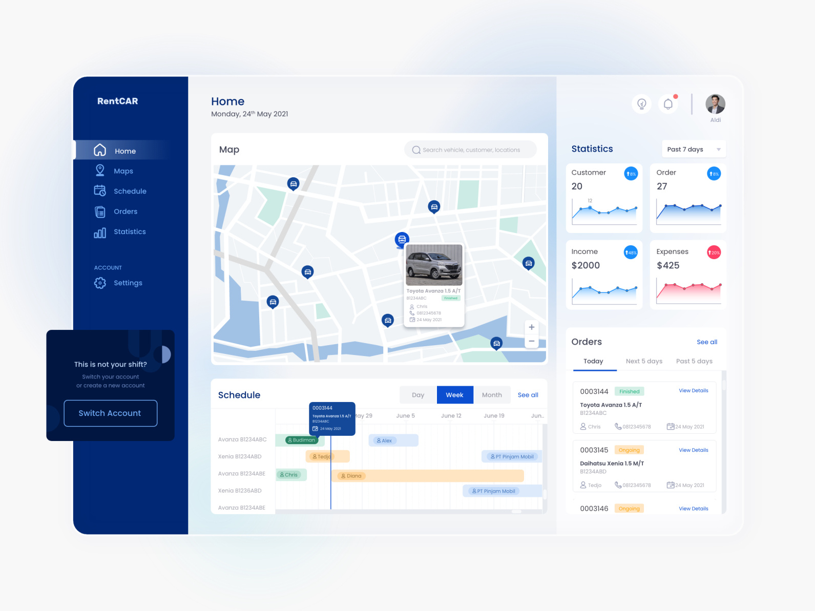 Dashboard Car Rental RentCAR by Atnis Rianingtyas on Dribbble