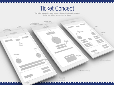 Tickets Concept Wireframe