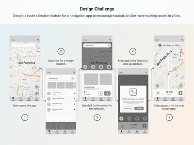 Navigation App Challenge- Wireframe (Low-Fi) low fi low fidelity lowfi navigation navigation app uidesign uiux wireframe wireframe design wireframes wireframing