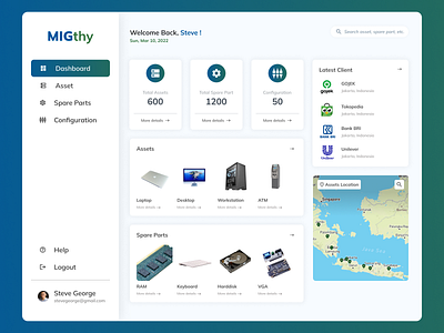 Dashboard Hardware Manage Services