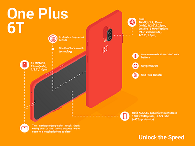 One Plus 6t - Unlock the speed