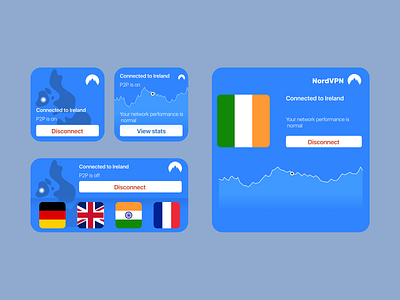 Apple's widgets for Nord VPN apple concept countries dailyuichallenge design illustration internet nord ui ux vector vpn widgets