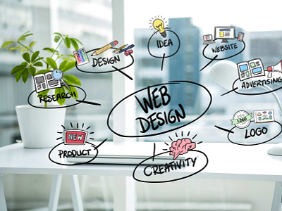 Web Design Services in Bhubaneswar professional web designers web design services webdesign