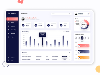 Dashboard Design