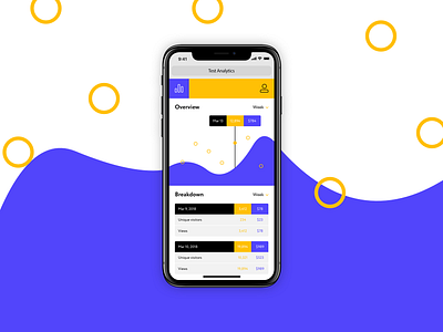 Analytics Mobile App