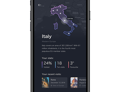 Where have you been? (Travel app) advisor reminder check android material design app ios iphone application chart dashboard graph dark clean simple mobile flat gradient shadow minimal gamification social friends grid metrics stats typography progress statistics data scratch map globe travel traveler trip ux ui interaction