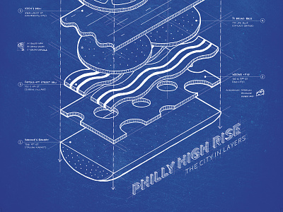 Philly High Rise - The City in Layers hand drawn hoagie illustration infographic map philly sandwich typography