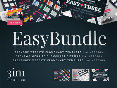 Easy Bundle Website  Flowchart 3 in 1