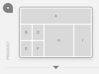 Wireframe Project Sneak