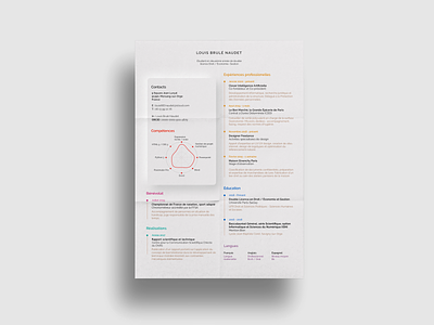 My personal resume concept cv cv design cv resume cv template design illustration louisbrulenaudet resume