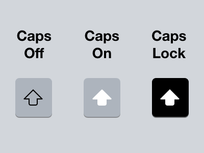 Caps states in the iOS 7.1 keyboard 7.1 caps ios iphone key keyboard lock mobile off on state